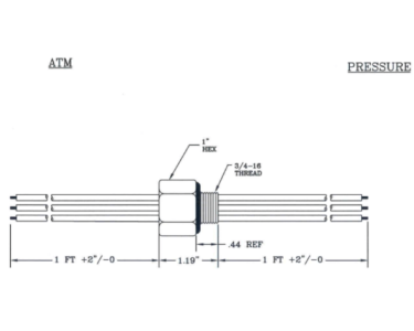 28160 Hermetic Wire Feedthrough