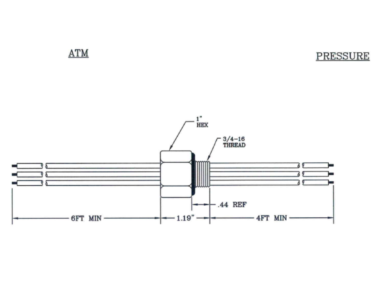 28163/6/4 Hermetic Wire Feedthrough