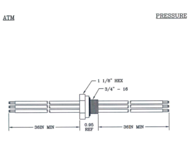 28195T Hermetic Wire Feedthrough