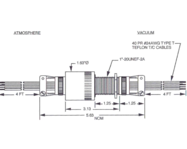 28338T/4/4 Hermetic Wire Feedthrough