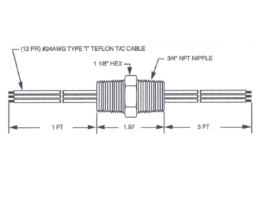 28081T Hermetic Wire Feedthrough